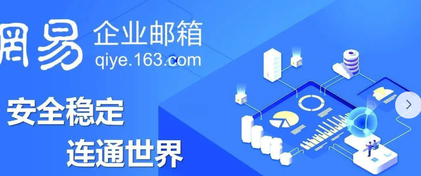 網易郵箱